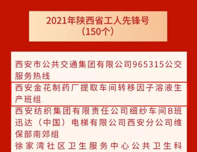 五一慶祝大會(huì)召開(kāi) 金花股份收獲兩項(xiàng)榮譽(yù)